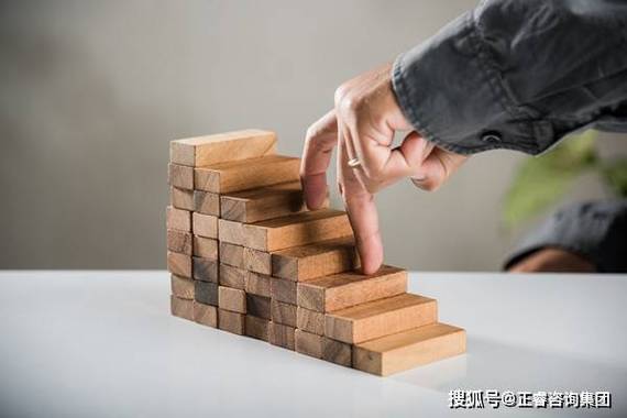 工厂企业年度经营计划管理咨询公司哪家好,经营计划如何落地?