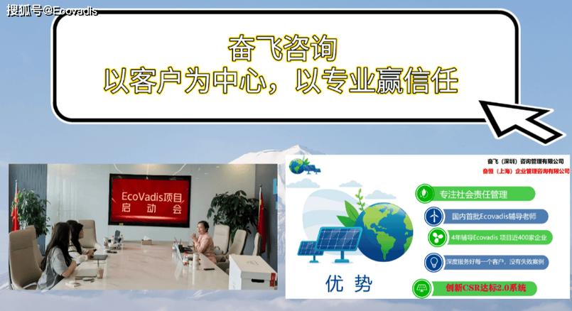 奋飞(深圳)咨询管理奋恒(上海)企业管理咨询【哲学